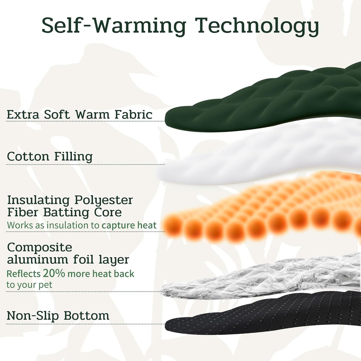 NWK Green Leaf Shaped Self Warming Cat Bed Mat, Thermal Dog Mat Cat Pad, Washable, Non-Slip Bottom for Sofa & Crate & Kennel & Car Seat (Green Leaf, Medium (25.5'' X 19''))