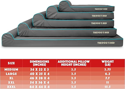 The Dog’s Bed Orthopedic Headrest Dog Bed Med Grey/Blue, Memory Foam, Pain Relief: Arthritis, Hip & Elbow Dysplasia, Post Surgery, Lameness, Waterproof Washable Cover