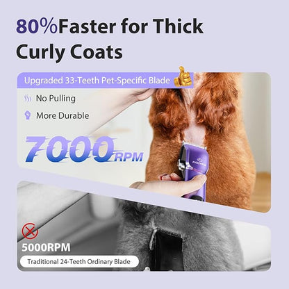 Dog Grooming Kit, Dog Clippers for Grooming for Thick Curly Coats, Professional Pet Hair Shaver Paw Trimmer Cordless Rechargeable Low Noise for Dogs Cats Animals Face Ear