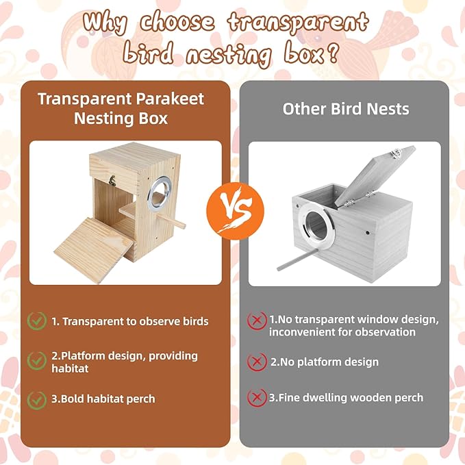 Parakeet Nesting Box Transparent Design, Natural Wood Bird Nest Breeding Box with Perch, Acrylic Bird House for Cage Bird Nesting Box for Small Cockatiel Lovebirds Finch Parrot Canary L