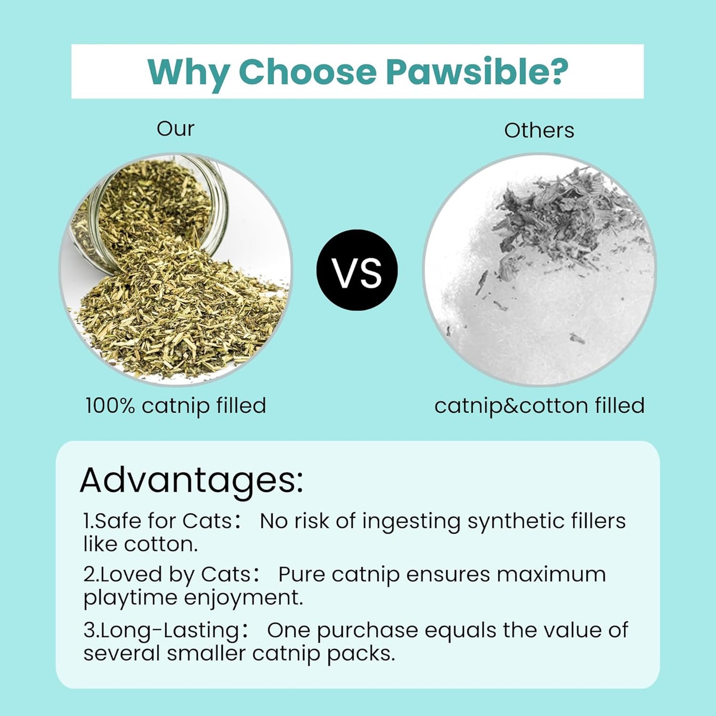 5 Pack Cactus Catnip Toys, 100% Organic Catnip Toys for Indoor Cats, Interactive Plush Chew Fun Without Cotton, Teething Soft Kittens Toys for Kitty, Colorful