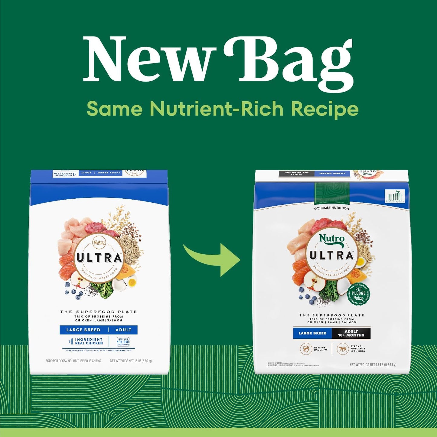 Nutro Ultra Adult Large Breed Dry Dog Food, Chicken, Lamb and Salmon Protein Trio, 13 lb Bag