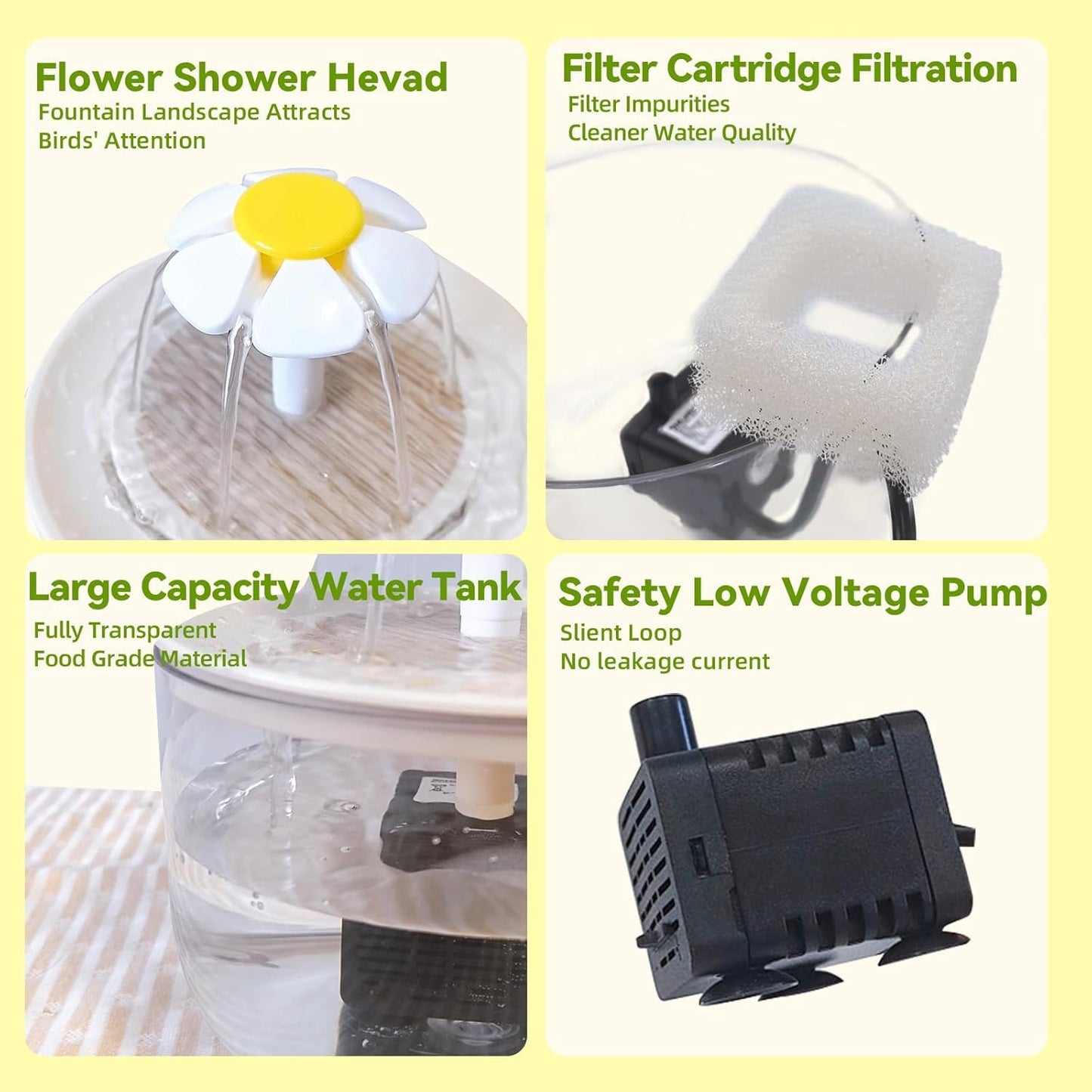 kathson Parrot Bathtub,Automatic Bird Bath Shower,Parakeet Bath Tub with Petal Circulating Filter Fountain,Birds Cage Bathing for Small Medium Parrots Lovebirds Conures Finches Cockatiels Budgie