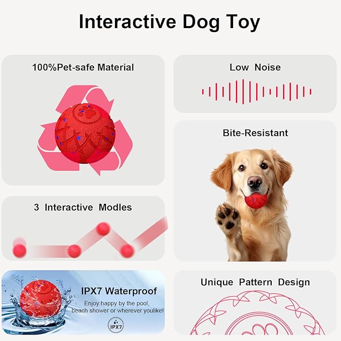 Smart Interactive Dog Toy, Automatic Moving, Bouncing and Stimulation, Silent Foam Material, IP54 Waterproof Rating, Active Rolling,Dog Ball for Medium and Large Dogs,Dog Birthday (Red)