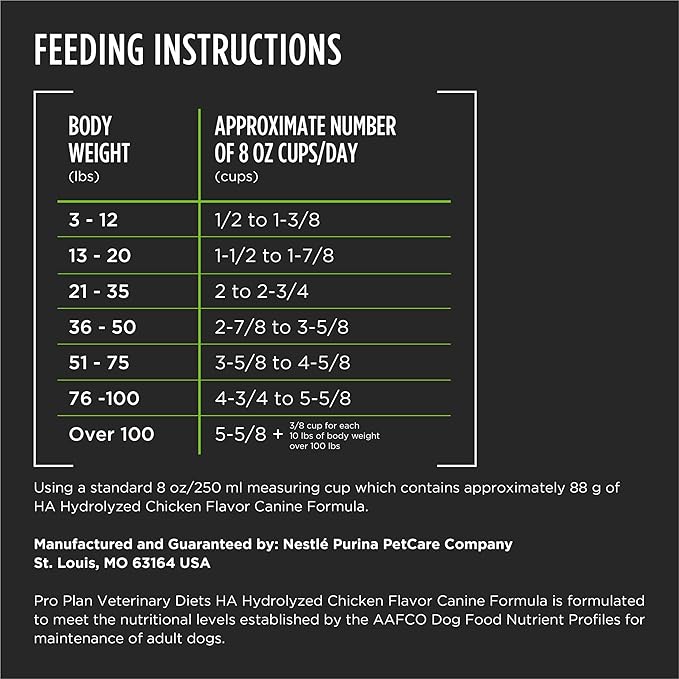 Pro Plan Veterinary Diets Purina HA Hydrolyzed Protein Dog Food Dry Chicken Flavor Formula - 6 lb. Bag