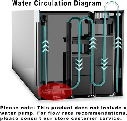 Ultra Clear Rimless Aquarium Tank gallons Low Iron Glass Side Filtration + Anti-Jumping net (40Gal)