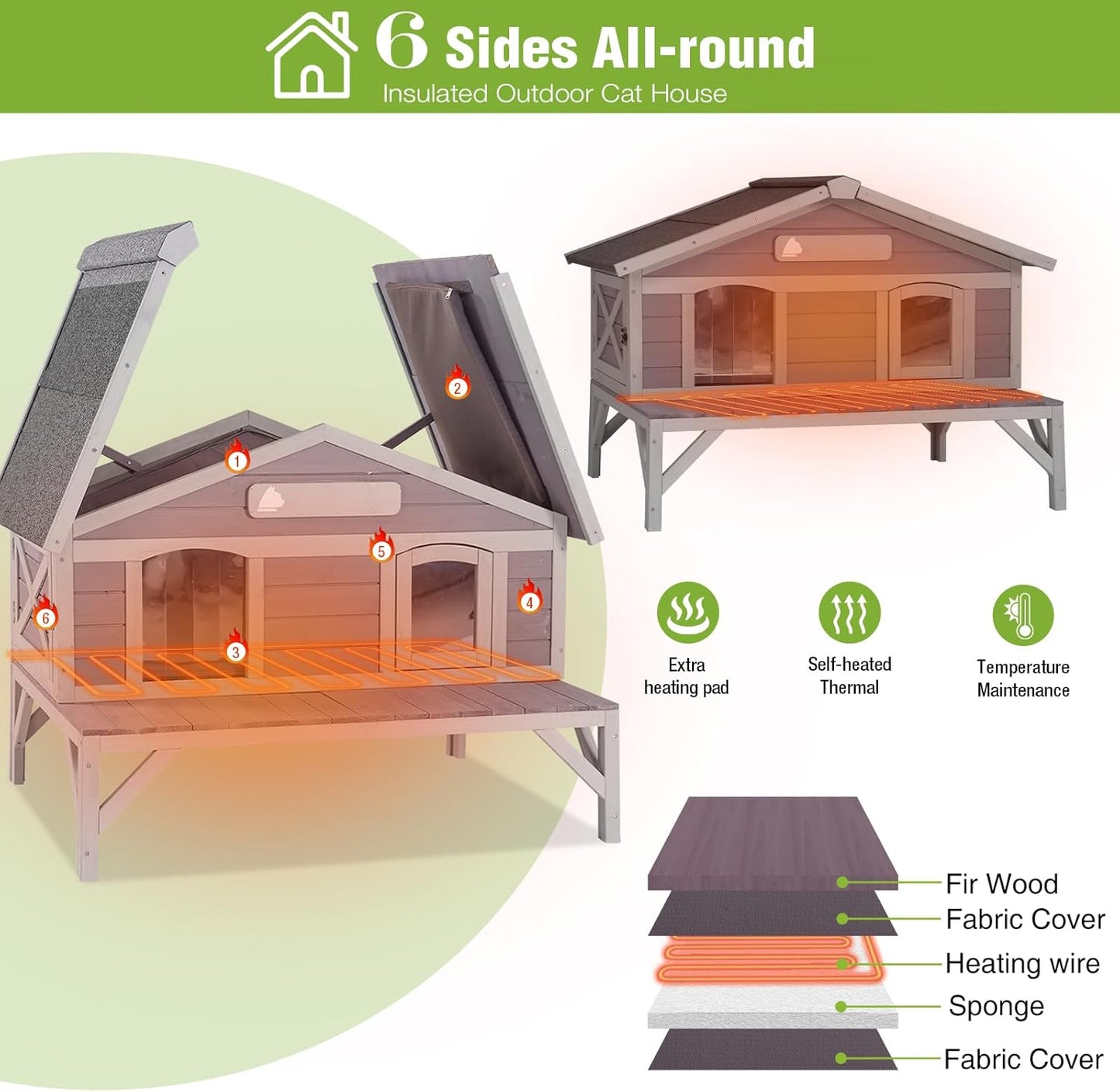GUTINNEEN Heated Cat House for Outside Large Outdoor Insulated Cat House Weatherproof Feral Cat Shelter with Heated Pad, Insulated All-Round Thermal Liner, Chewproof Cable for 1-4 Cats (Winter-Ready)