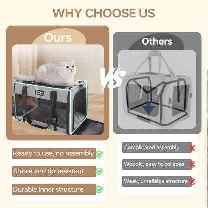 Soft Sided Two Cats Dog Carrier up to 25 lbs, Portable Mesh Pet Travel Bag for Medium Puppy Big Cats, Collapsible Puppy Crate Home Outdoor 20x13x13in, Grey