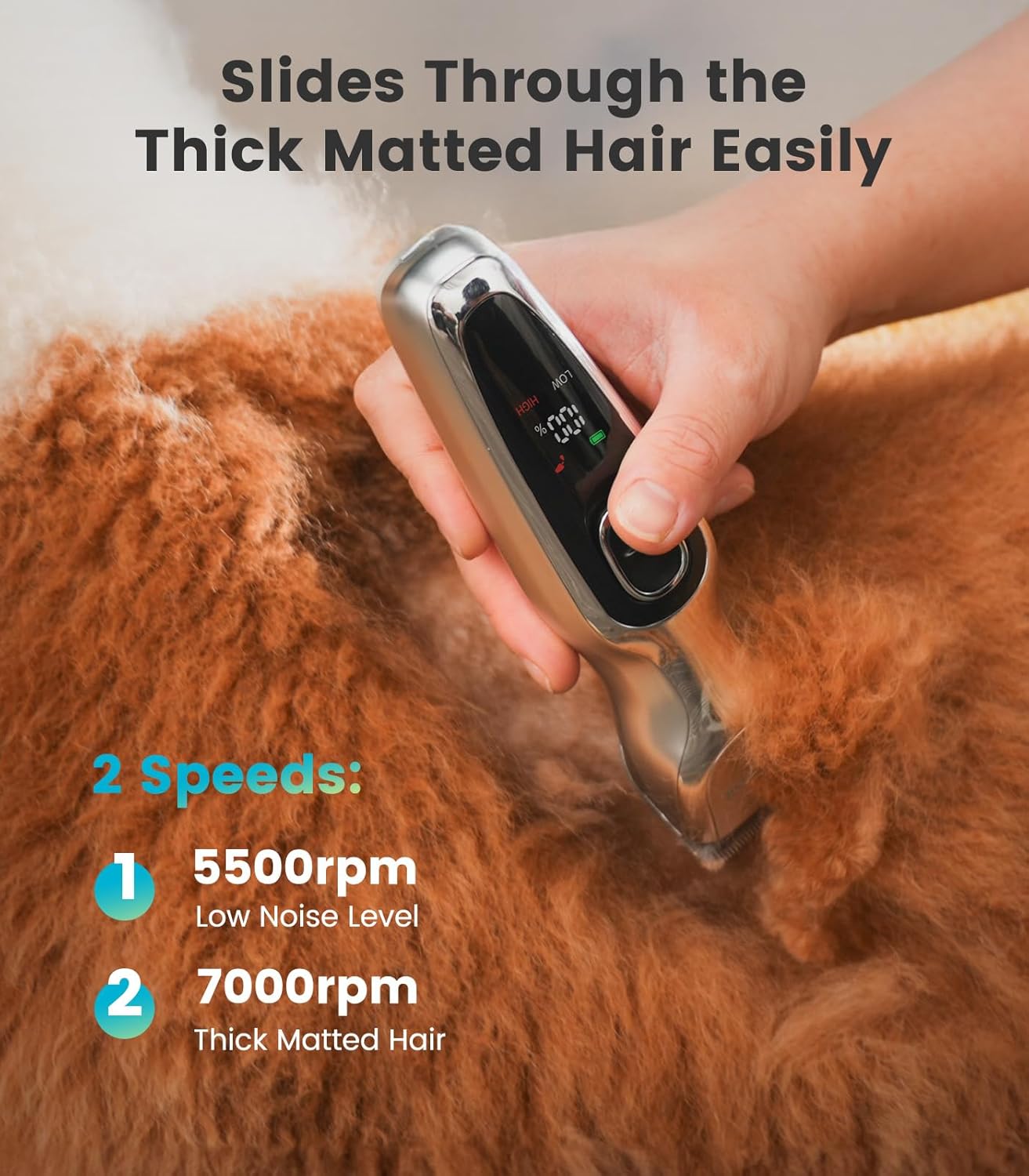 oneisall Dog Clippers for Grooming Thick Hair, Low Noise Cordless Dog Shavers, 2-Speed Pet Hair Trimmer Grooming Kit for Home Groomer