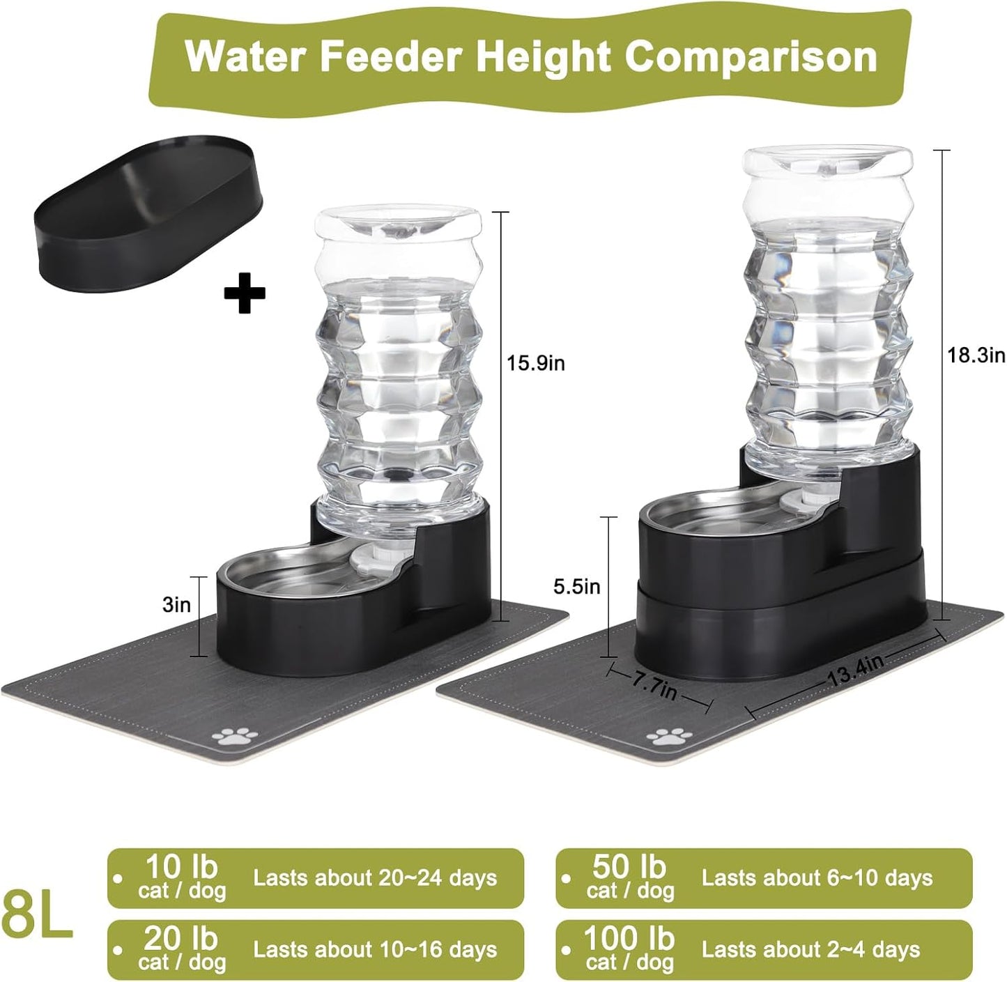 RIZZARI Large Water Dispenser for Dogs: 8L Gravity Black Automatic Stainless Steel Waterer - Raised Pet Feeder for Friendly Senior Medium to Large-Sized Dogs - Good for Spine - in Bedroom Garden