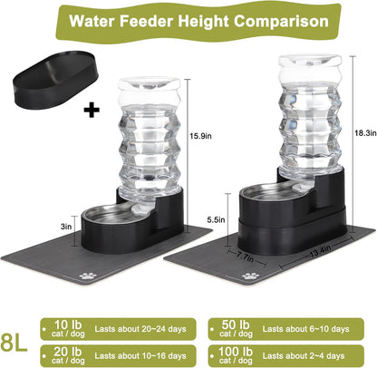 RIZZARI Large Water Dispenser for Dogs: 8L Gravity Black Automatic Stainless Steel Waterer - Raised Pet Feeder for Friendly Senior Medium to Large-Sized Dogs - Good for Spine - in Bedroom Garden