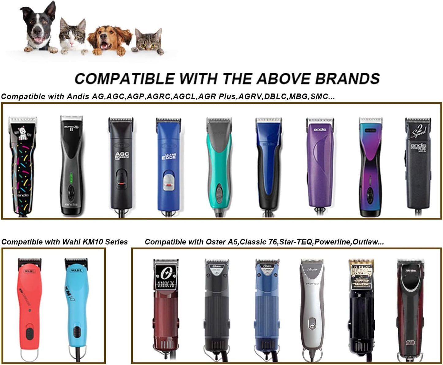 7FW Wide Pet Dog Grooming Detachable Blades,Compatible with Andis,Oster A5,Wahl KM10 Clippers,Cut Length 1/8"(3.2mm)