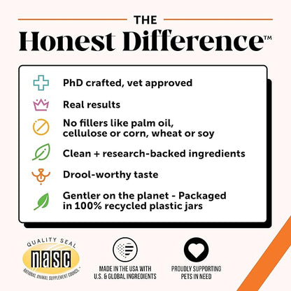 Pet Honesty Hip & Joint Health - Soft Chews for Dogs, Joint Supplement with Glucosamine Chondroitin, MSM, Turmeric, Joint Support + Mobility, May Reduce Occasional Discomfort (Bacon 90 Count)