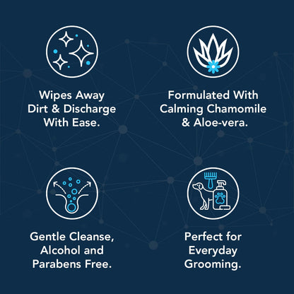 NOVEHA 120PCs Dog Wipes - Odor Eliminating and Cleaning Grooming Wipes for Dog's Paws, Body, and Butt - Perfect for Puppy and Adult Dogs - Plant-Based, Safe, Convenient & Large Unscented Wipes