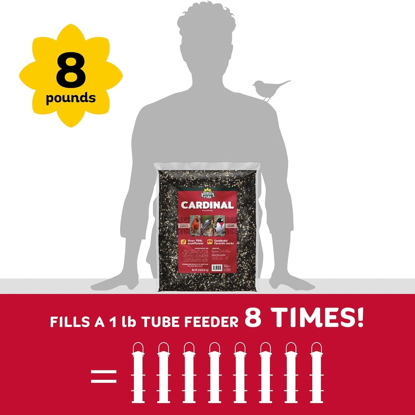 Audubon Park Cardinal Wild Bird Seed - 8 lb. No Corn, Milo, or Millet – Sunflower & Safflower Mix – Bird Food for Outside Feeders