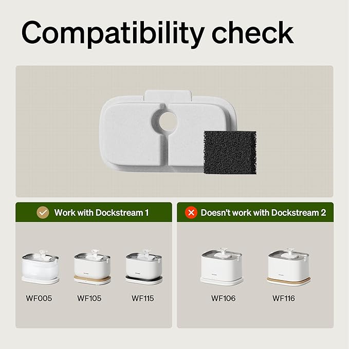 PETLIBRO Replacement Filters for Dockstream Cat Water Fountain PLWF005 PLWF115 PLWF105, 4 Months Set of Replacement Filters for Ultra Quiet Pet Water Fountain, White 8 Count (Pack of 1)