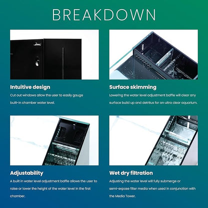 Ultum Nature Systems Dual AIO - Freshwater/Saltwater Compatible All in One Rimless Tank with Triple Chamber Filtration System, Integrated Filter Aquarium w/Leveling Mat - 9 Gallon, 45A, Black