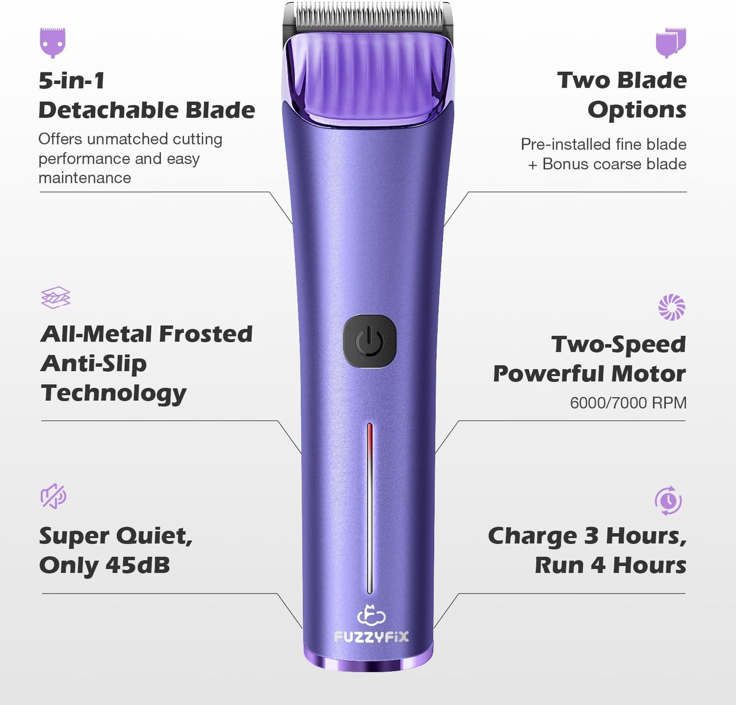 Professional Dog Grooming Clipper with Replacement Blade, 5-in-1 Adjustable Blade Cordless Pet Grooming Kit 2 Speed Trimmer Hair Shaver with Detachable Metal Combs Nova for Animal Horse