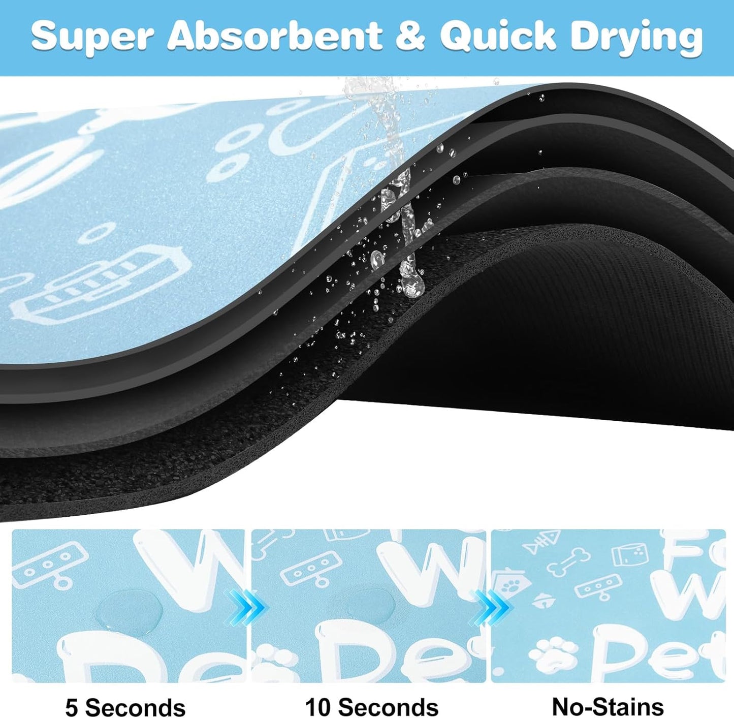 Pet Feeding Mat,Dog Cat Mat for Food and Water,Dog Bowl Waterproof Placemat with Rubber Backing,Absorbent Quick Dry Water Dispenser Mat for Pet（Blue 16"×24"）