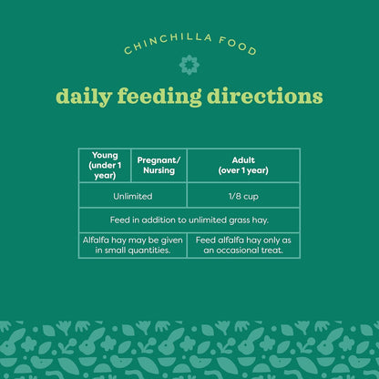 Oxbow Essentials Chinchilla Food, Made with Oxbow Alfalfa, Vitamin & Mineral Rich Food for Chinchillas, Small Animal Pet Pellets, Made in USA, High Fiber, 10 lb Bag