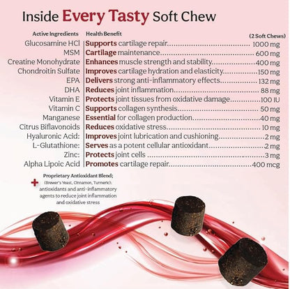 PHS Joint MAX Triple Strength (TS) Soft Chews for Dogs - Glucosamine, Chondroitin, MSM, Turmeric, Omega 3 - Hip and Joint Pain Relief and Support for Dogs - Made in USA - 30 Soft Chews