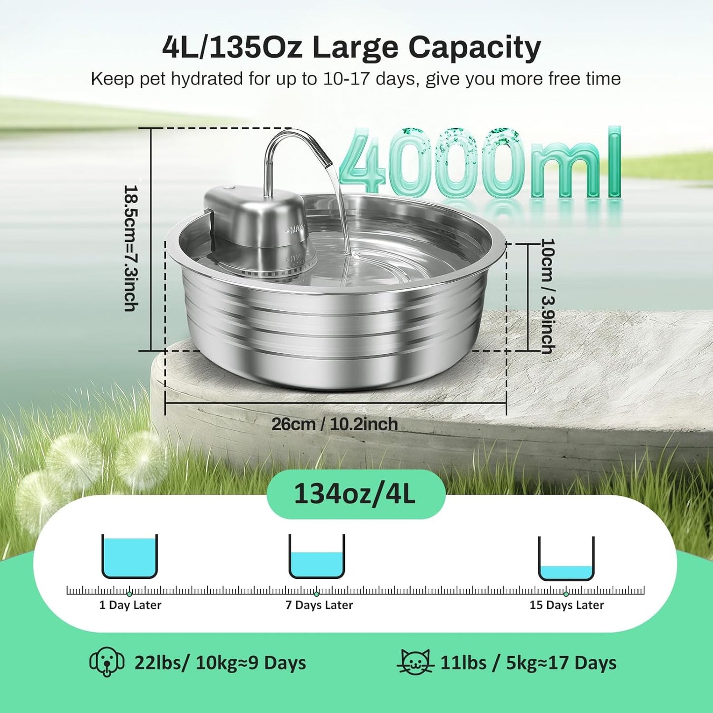 Cat Water Fountain, 4L/135OZ Stainless Steel Pet Fountain with 3 Filters Dog Water Dispenser, Dog Water Bowl Cat Drinking Fountains Watering Supplies with Ultra-Quiet Pump for Pets Indoor