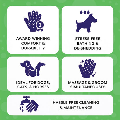 H HANDSON Pet Grooming Gloves - Patented #1 Ranked, Award Winning Shedding, Bathing, & Hair Remover Gloves - Gentle Brush for Cats, Dogs, and Horses (Grey, Medium)