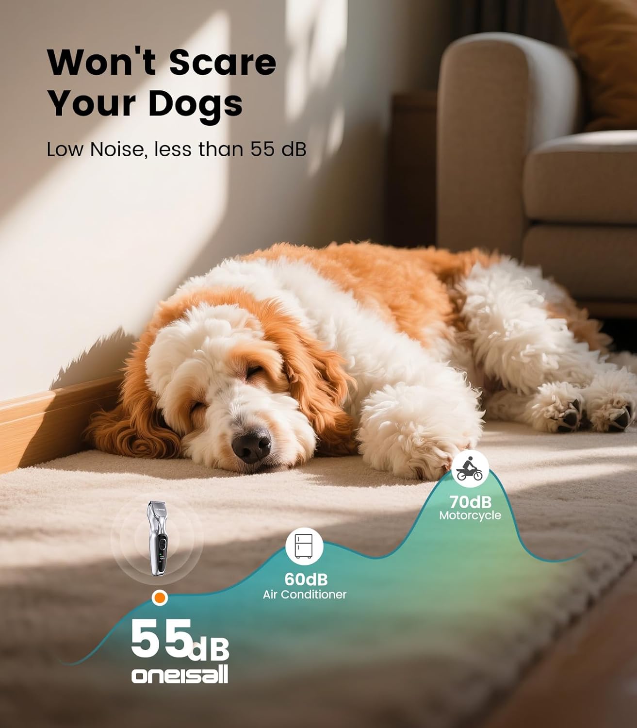 oneisall Dog Clippers for Grooming Thick Hair, Low Noise Cordless Dog Shavers, 2-Speed Pet Hair Trimmer Grooming Kit for Home Groomer