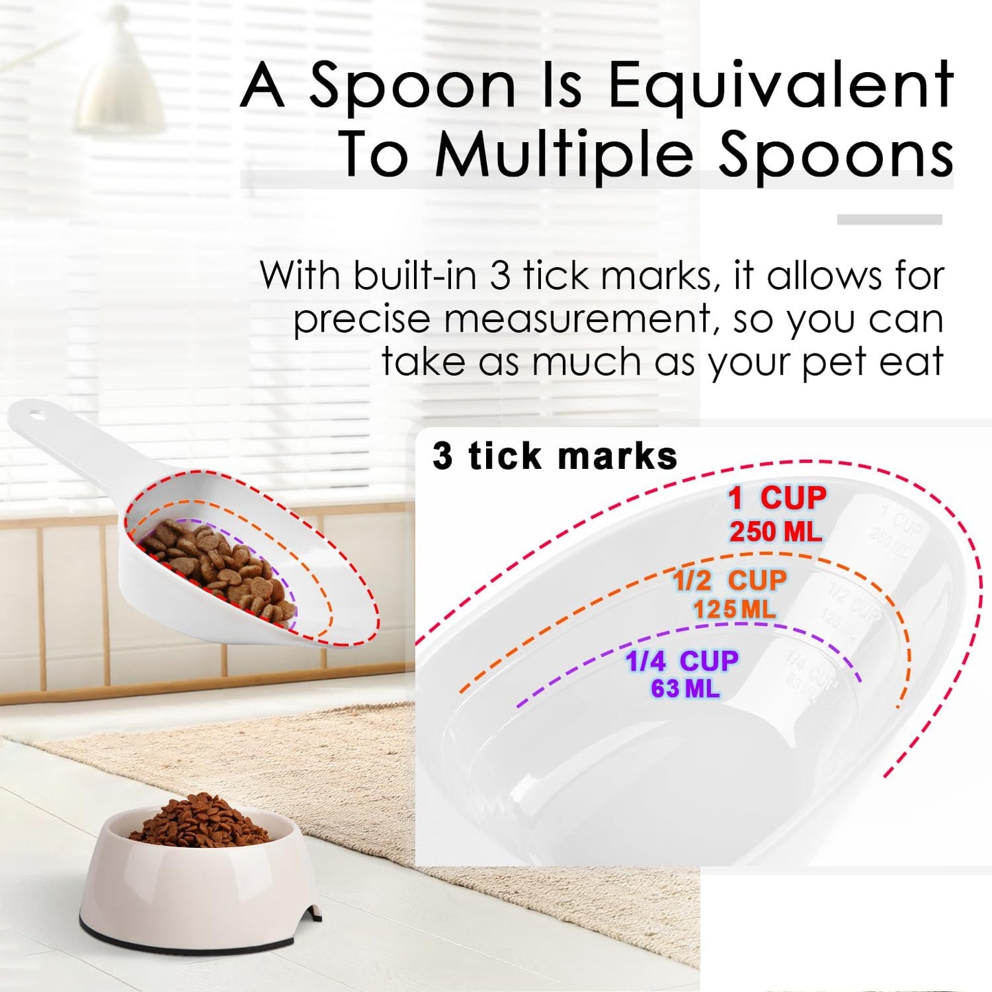 Dog Food Scoop-Melamine Pet Food Measuring Cup - 1 Cup 1/2 Cup 1/4 Cup Dog Cat Bird and Rabbit Food Feeding Scoop Dishwasher Safe - White