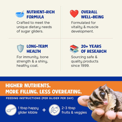 Wholesome Balance Food - Complete Nutrition with High Animal Protein, Calcium, Vitamins & Minerals, Premium Dense Food for Sugar Gliders and Small Animals - Sweet Potato, 3 lbs