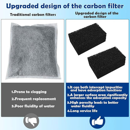 Aquarium Filter Media Replacement for AquaClear 30 Power Filter,Three-Stage Filtration Tank Filter Maintenance Kit,Fish Tank Filter for 10- to 30-Gallon Aquariums