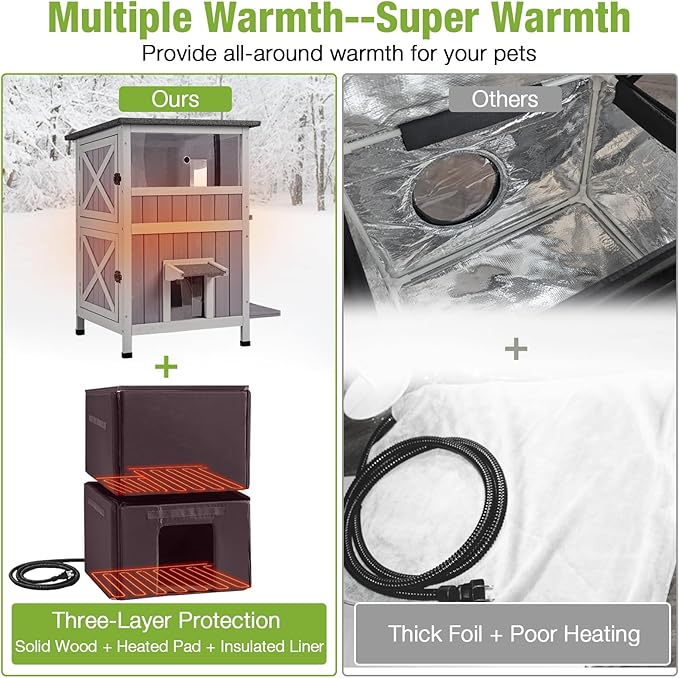 GUTINNEEN Heated Outdoor Cat House Insulated Weatherproof Outside Feral Cat Shelter for Winter with Heater and Insulated Liner Two Story, 28" L x 23" D x 34.4" H