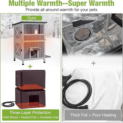 GUTINNEEN Heated Outdoor Cat House Insulated Weatherproof Outside Feral Cat Shelter for Winter with Heater and Insulated Liner Two Story, 28" L x 23" D x 34.4" H