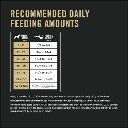 Purina Pro Plan High Protein Dog Food, Sport 30/20 Salmon and Rice Dog Food Dry Formula - 33 lb. Bag