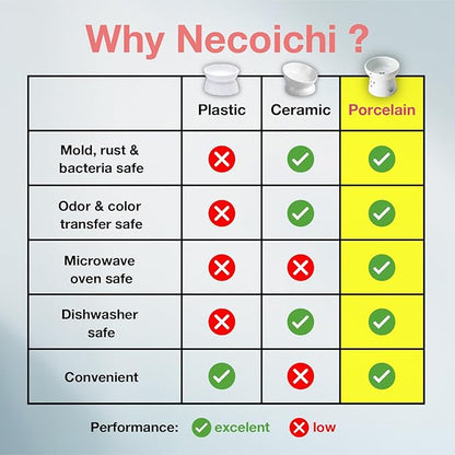 Necoichi Raised Cat Food Bowl – Ceramic Elevated Cat Bowl for Whisker & Neck Fatigue, Dishwasher Microwave Safe – Non-Slip & Anti Vomiting Ergonomic Design (Cats, Large)