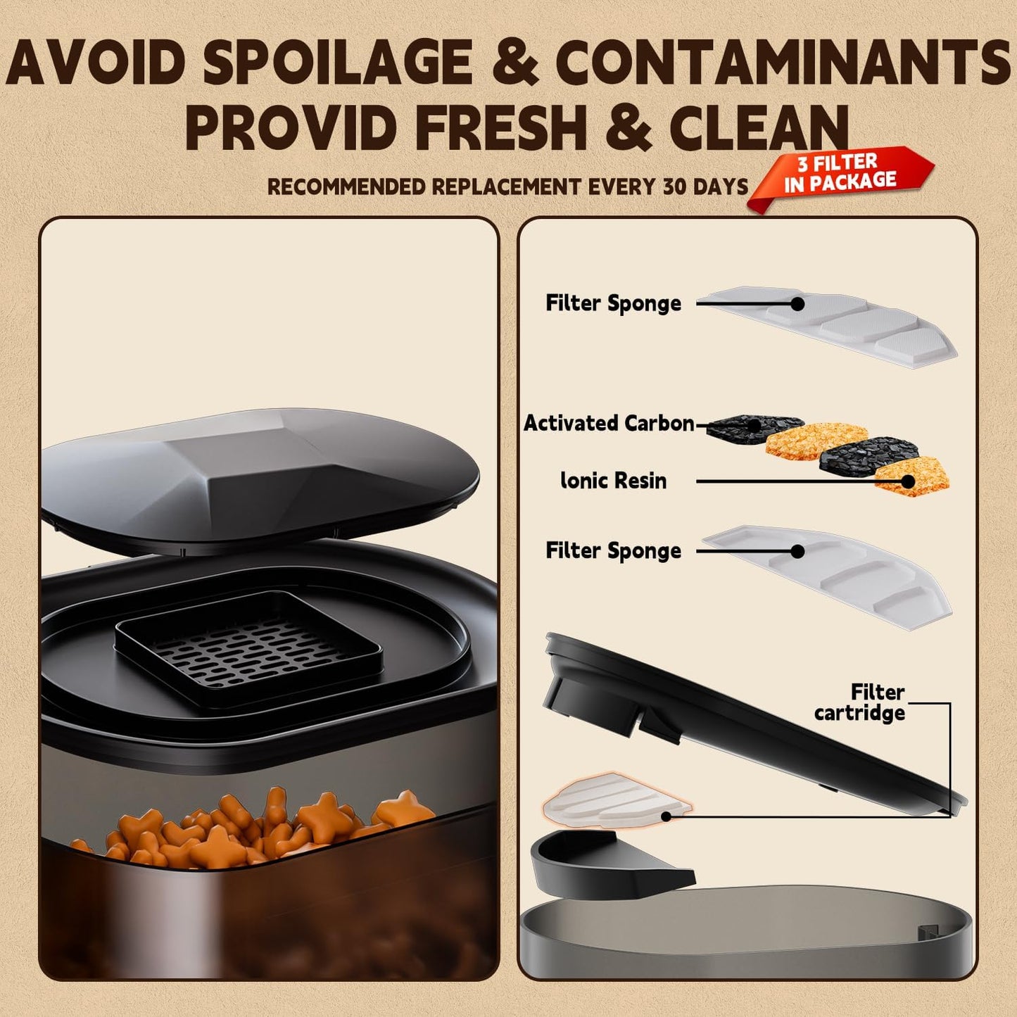 Automatic Cat Feeder & Fountain, 3L Timed Dry Food Dispenser, 10 Portions 1-4 Daily Meals, Auto Feeder with Desiccant Bag, Water Dispenser with Filter, Wire or Battery Powered