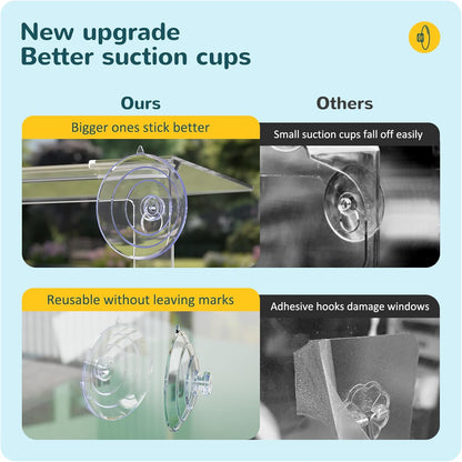 Window Bird Feeder with Strong Suction Cups, Clear Window Bird feedersfor Viewing, Cardinal Bird Feeders for Outside, Unique Gift