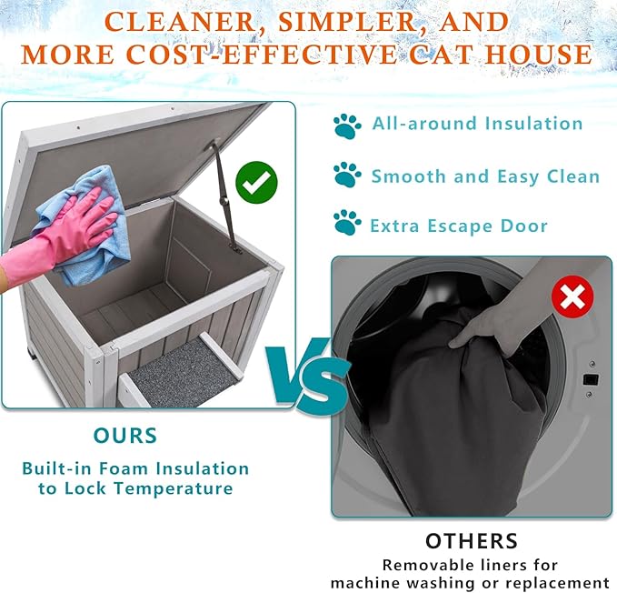 Insulated Cat House Outdoor Cat Shelter for Feral Cats in Winter,All-Round Foam Insulation Weatherproof Wooden Cat Houses for Cats Rabbits and Small Animals with Escape Door Open Roof