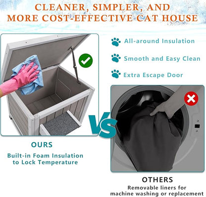 Insulated Cat House Outdoor Cat Shelter for Feral Cats in Winter,All-Round Foam Insulation Weatherproof Wooden Cat Houses for Cats Rabbits and Small Animals with Escape Door Open Roof