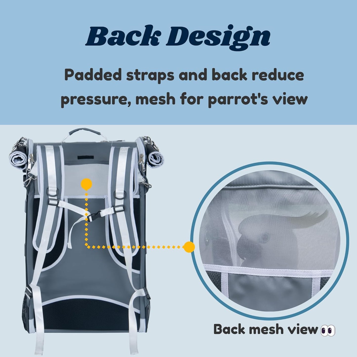 Birds Day Bird Carrier Backpack-Parrot Travel Cage with 2PCS Perch and Food Bowl, Stainless Steel Tray (Charcoal Gray, Cockatoo & Similar)