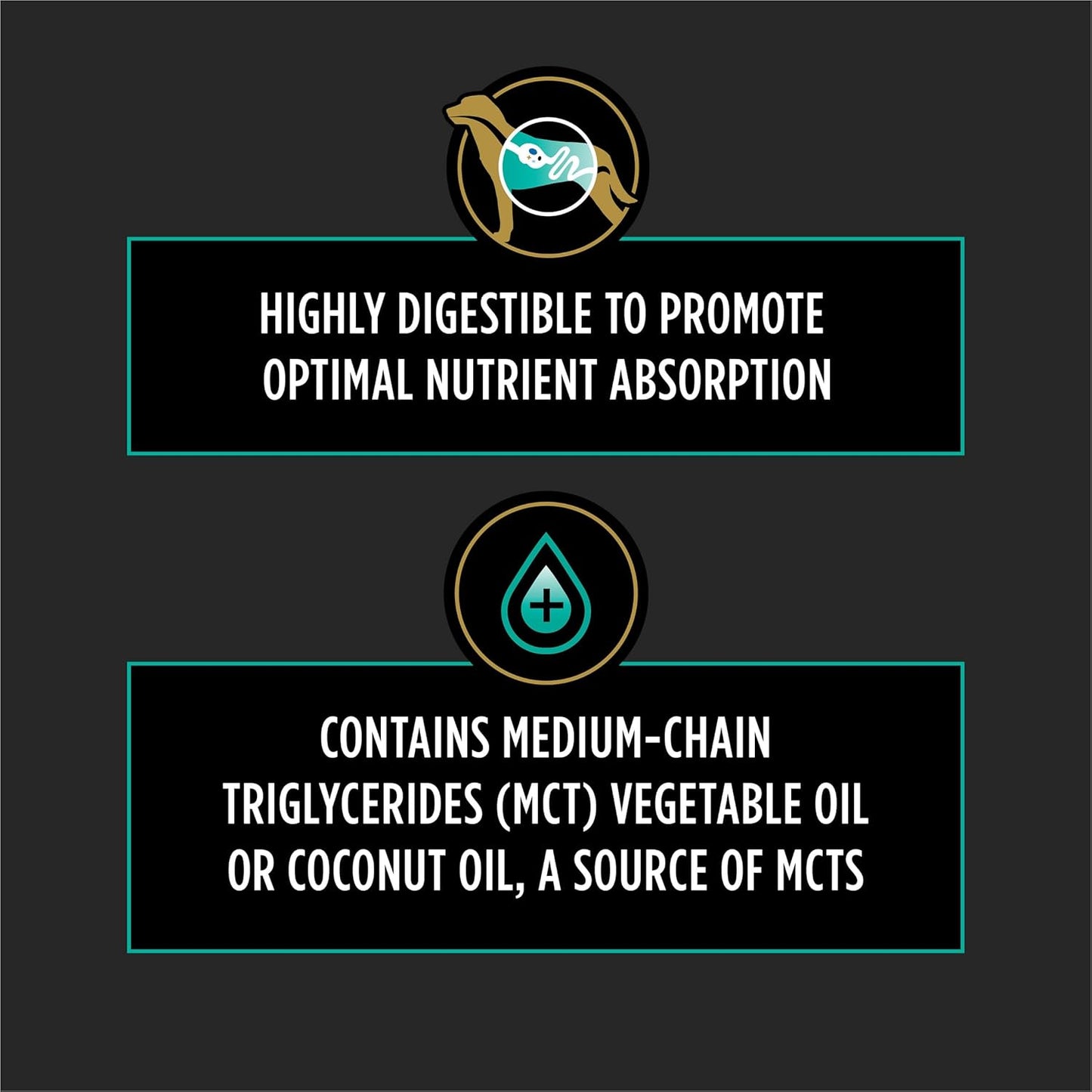 Pro Plan Veterinary Diets Purina EN Savory Selects Gastroenteric with Chicken and with Lamb in Gravy Gastrointestinal Dog Food Variety Pack - (12) 13.2 oz. Cans