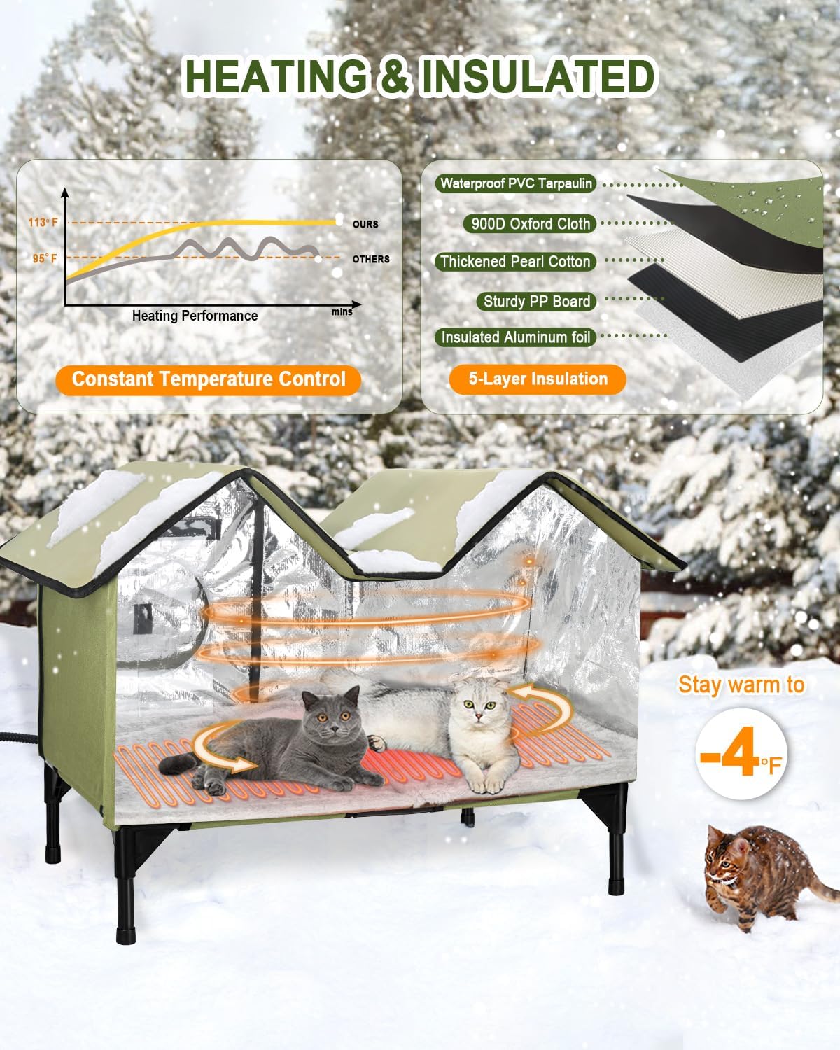 Extra Large Heated Cat House for Outside in Winter, Elevated Heated Outdoor Cat House Weatherproof with Heating pad, Insulated Outdoor Cat Shelter for Multiple Cats Small Dogs(Green)
