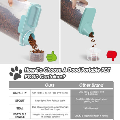 5-7LBS Dog Cat Storage Container Portable with Upgraded Large Spout and Cup, Plastic Pet Food Dispenser for Small Animal Kibble, Bird Seed, Oatmeal, Rice, Flour, Brown Sugart-2 Pack Sky Blue
