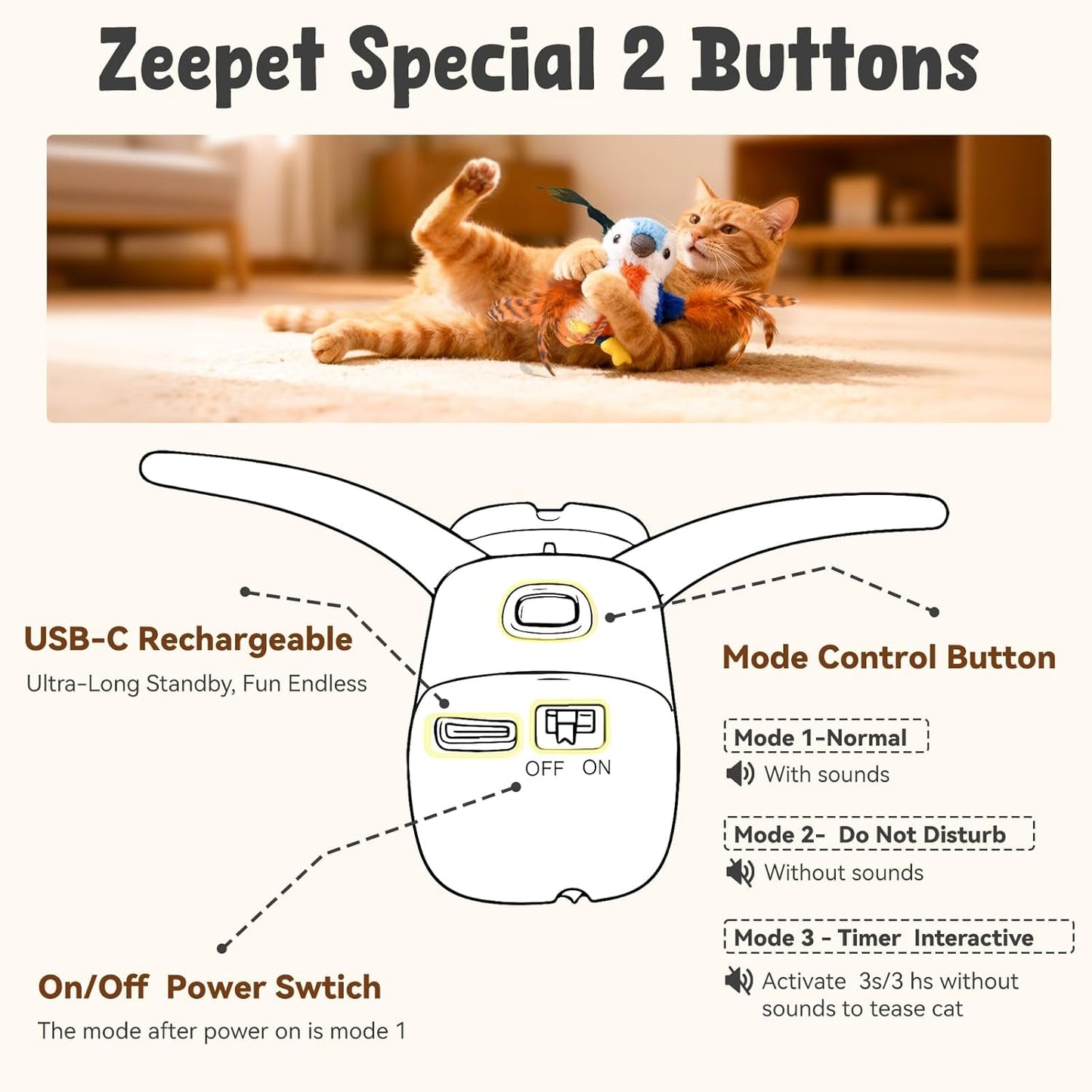 Interactive Cat Toys for Indoor Cats, Hanging Catnip Electric Kitten Toys - Automatic Flying Bird Cat Wand Toy for Bored Indoor with Timer Touch Start