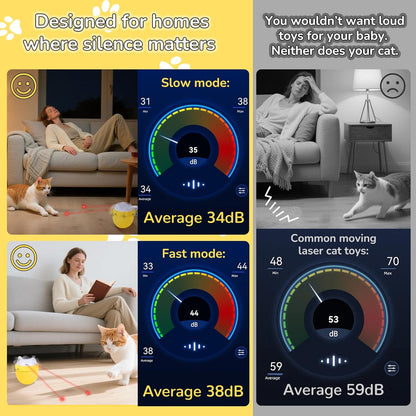 Cat Laser Toy Automatic with Dual Beams, Quiet 35–38dB Rotation, Wobble Base & 3 Modes –– Interactive Laser Automatic Cat Toy for Indoor Cats and Kittens Fun Play