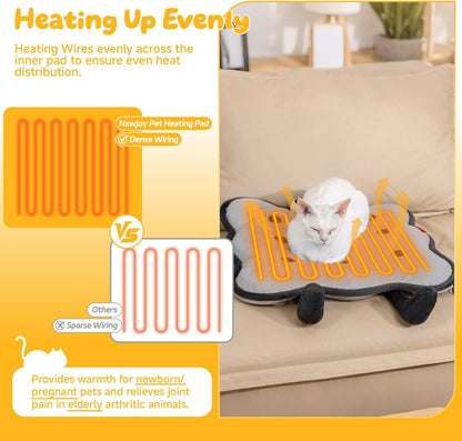 Cat Heating Pad Electric Heated Pet Bed Warming Mat for Indoor Cats Dogs Extra Large Adjustable Temperature Hot Pads Biscuits Grey 21"X 21"