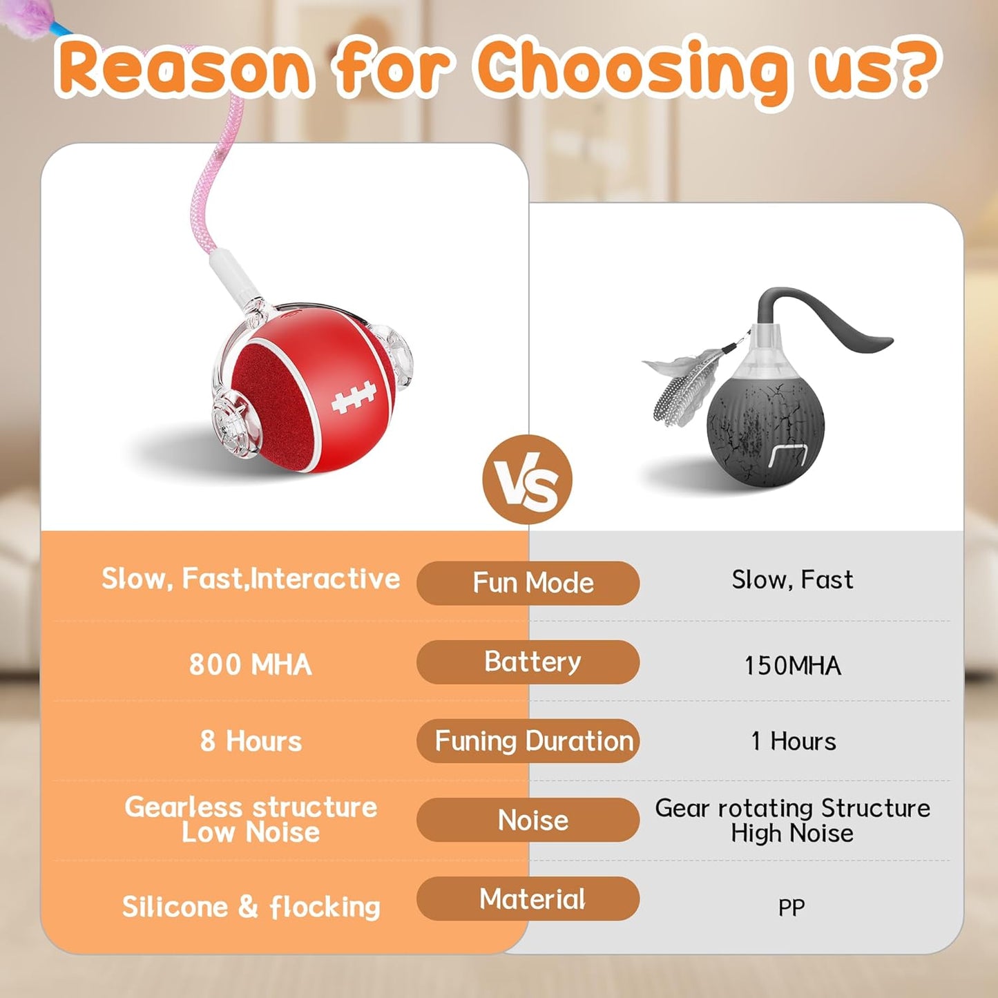 Interactive Cat Toys for Indoor Cats,3 Modes Electric Moving Cat Ball with Feather Tail,800MAH Large Capacity & Low Noise,Automatic Kitten Toys for Bored Indoor Adult Cats