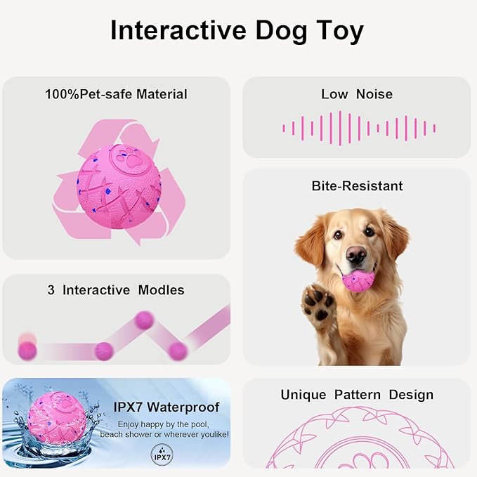 Smart Interactive Dog Toy, Automatic Moving, Bouncing and Stimulation, Silent Foam Material, IP54 Waterproof Rating, Active Rolling,Dog Ball for Medium and Large Dogs,Dog Birthday (Pink)