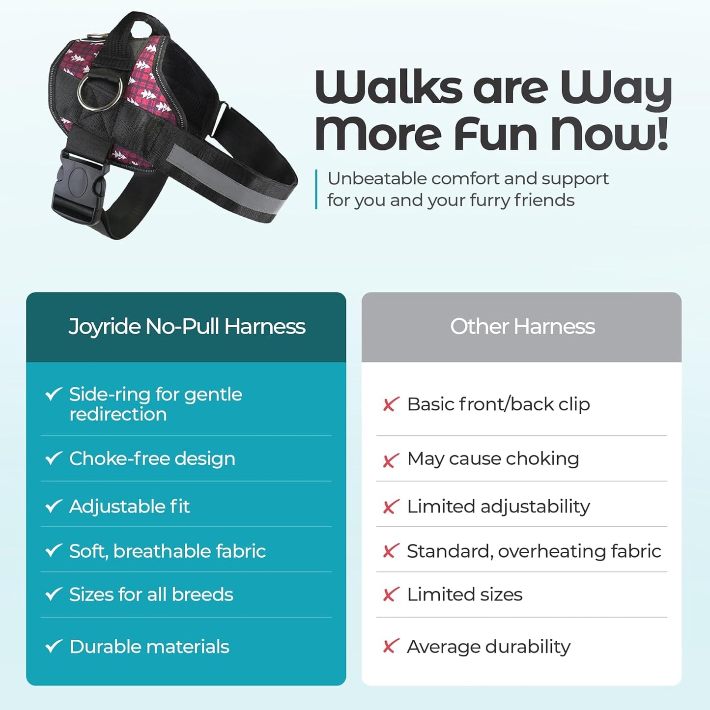 Joyride Basic Essential Dog Harness 1.0 - Small, Medium, Large Dogs, No-Pull Pet Vest with 3 Side Rings for Leash Placement, Adjustable for Training (Winter Trees, S)