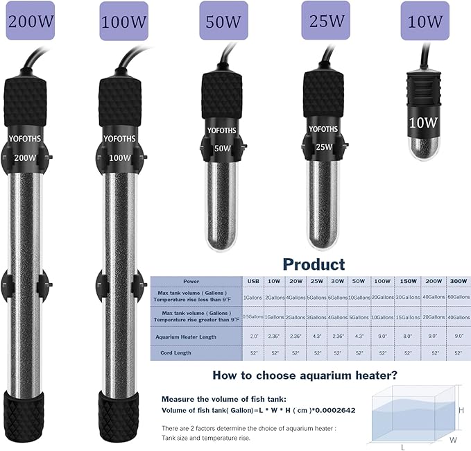 Adjustable Mini Aquarium Heater 0.5/1/2/3 Gallon Submersible Small Fish Tank Heater 10W/20W/30W Digital Display Thermostat External Temperature Controller(20W)